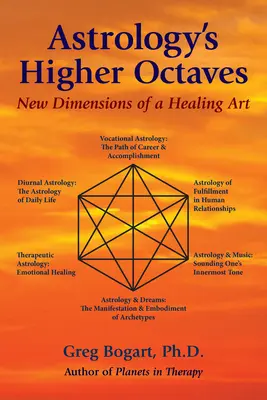 Vyšší oktávy astrologie: Nové dimenze léčebného umění - Astrology's Higher Octaves: New Dimensions of a Healing Art