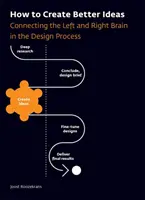 Hogyan hozzunk létre jobb ötleteket: A bal és a jobb agyfélteke összekapcsolása a tervezési folyamatban - How to Create Better Ideas: Connecting the Left and Right Brain in the Design Process