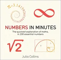 Számok percekben - Numbers in Minutes