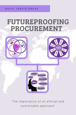 Jövőálló beszerzés: Az etikus és fenntartható megközelítés fontossága - Futureproofing Procurement: The Importance of an Ethical and Sustainable Approach