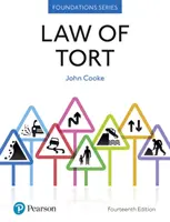 A kártérítési jog - Law of Tort