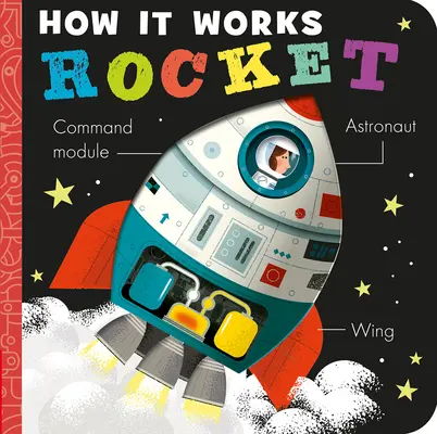 Hogyan működik: Rocket - How It Works: Rocket