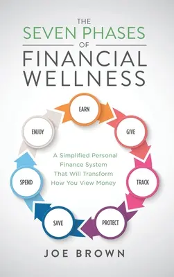 A pénzügyi jólét hét fázisa: Egy egyszerűsített személyes pénzügyi rendszer, amely átalakítja a pénzről alkotott képét - The Seven Phases of Financial Wellness: A Simplified Personal Finance System That Will Transform How You View Money