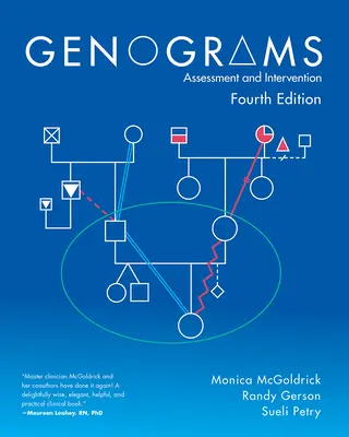 Genogramok: Értékelés és kezelés - Genograms: Assessment and Treatment