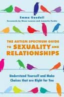 Az autizmus spektrumú szexuális és párkapcsolati útmutató: A szexualitás: Értsd meg magad, és válaszd a számodra megfelelő döntéseket! - The Autism Spectrum Guide to Sexuality and Relationships: Understand Yourself and Make Choices That Are Right for You