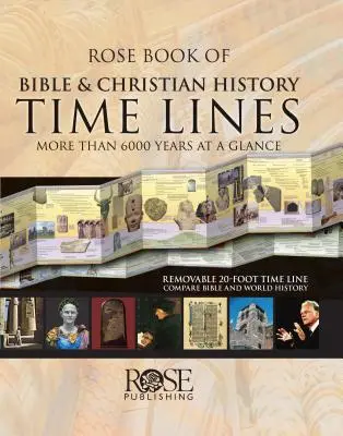 Rose Book of Bible & Christian History Time Lines: Több mint 6000 év egy pillantásra - Rose Book of Bible & Christian History Time Lines: More Than 6000 Years at a Glance