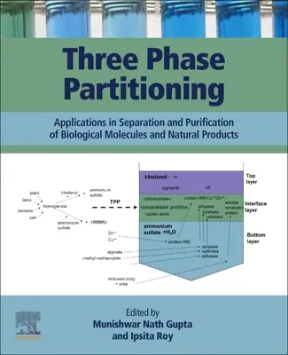 Háromfázisú felosztás: Alkalmazások biológiai molekulák és természetes termékek elválasztásában és tisztításában - Three Phase Partitioning: Applications in Separation and Purification of Biological Molecules and Natural Products