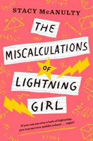 A villámlány tévedései - The Miscalculations of Lightning Girl