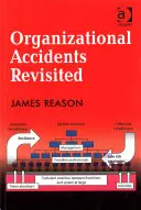 A szervezeti balesetek felülvizsgálata - Organizational Accidents Revisited