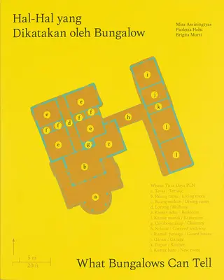 Amit a bungalók elárulnak - What Bungalows Can Tell