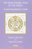 A család nevelő szerepe - egy pszichoanalitikus modell - Educational Role of the Family - A Psychoanalytical Model