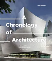 Az építészet kronológiája: Kulturális idővonal a kőköröktől a felhőkarcolókig - A Chronology of Architecture: A Cultural Timeline from Stone Circles to Skyscrapers