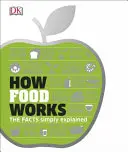 Hogyan működik az élelmiszer - A tények vizuálisan elmagyarázva - How Food Works - The Facts Visually Explained