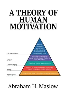 Az emberi motiváció elmélete - A Theory of Human Motivation