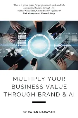 Vállalkozása értékének megsokszorozása a márka és a mesterséges intelligencia segítségével - Multiply Your Business Value Through Brand & AI