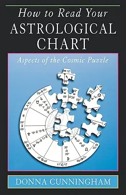 Hogyan olvassuk az asztrológiai horoszkópunkat: A kozmikus rejtvény aspektusai - How to Read Your Astrological Chart: Aspects of the Cosmic Puzzle