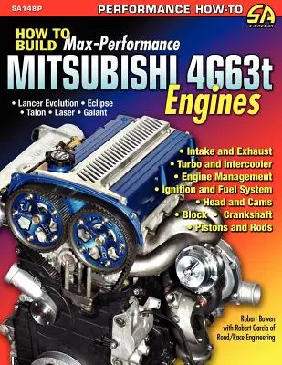 Hogyan építsünk maximális teljesítményű Mitsubishi 4g63t motorokat? - How to Build Max-Performance Mitsubishi 4g63t Engines