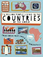 Nagy visszaszámlálás: 7,6 milliárd ember él a világ országaiban - Big Countdown: 7.6 Billion People Living in the Countries of the World