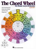 Az akkordkerék: A végső eszköz minden zenész számára - The Chord Wheel: The Ultimate Tool for All Musicians