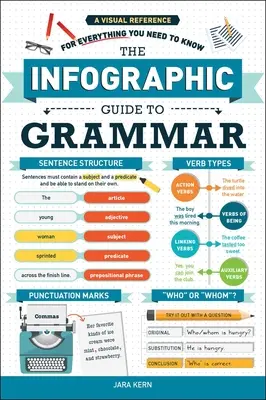 A nyelvtan infografikus útmutatója: Vizuális referencia mindenről, amit tudnod kell - The Infographic Guide to Grammar: A Visual Reference for Everything You Need to Know