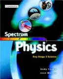 Spectrum Fizika tankönyv - Spectrum Physics Class Book