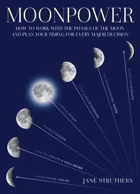 Holderő: Hogyan dolgozz a Hold fázisai szerint, és hogyan tervezd meg az időzítést minden fontos döntésedhez? - Moonpower: How to Work with the Phases of the Moon and Plan Your Timing for Every Major Decision