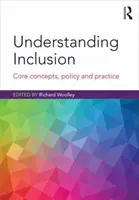 A befogadás megértése: Alapfogalmak, politika és gyakorlat - Understanding Inclusion: Core Concepts, Policy and Practice