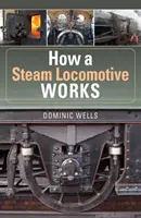 Hogyan működik egy gőzmozdony - How a Steam Locomotive Works