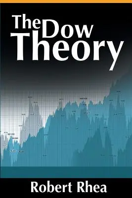 A Dow-elmélet - The Dow Theory