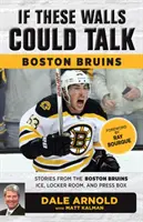 Ha ezek a falak beszélni tudnának: Boston Bruins: Történetek a Boston Bruins jégpályájáról, öltözőjéből és sajtópáholyából - If These Walls Could Talk: Boston Bruins: Stories from the Boston Bruins Ice, Locker Room, and Press Box