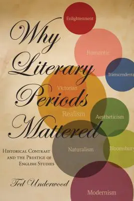 Miért fontosak az irodalmi korszakok: Történelmi kontrasztok és az angoltudomány presztízse - Why Literary Periods Mattered: Historical Contrast and the Prestige of English Studies