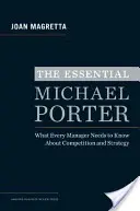 Michael Porter megértése: A verseny és a stratégia alapvető útmutatója - Understanding Michael Porter: The Essential Guide to Competition and Strategy