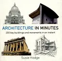 Építészet percekben - Architecture in Minutes