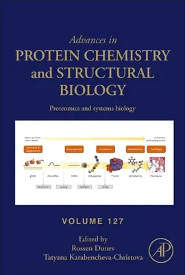 Proteomika és rendszerbiológia, 127 - Proteomics and Systems Biology, 127