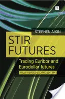 Kavargó jövőképek: Euribor és Eurodollár határidős ügyletek kereskedése - Stir Futures: Trading Euribor and Eurodollar Futures