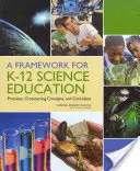 A K-12 természettudományos oktatás keretrendszere: Gyakorlatok, átfogó fogalmak és alapgondolatok - A Framework for K-12 Science Education: Practices, Crosscutting Concepts, and Core Ideas