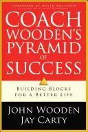 Wooden edző sikerpiramisa - Coach Wooden's Pyramid of Success