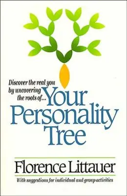 A személyiséged fája - Your Personality Tree