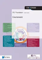 ITIL ALAPOK TANANYAG - ITIL FOUNDATIONS COURSEWARE