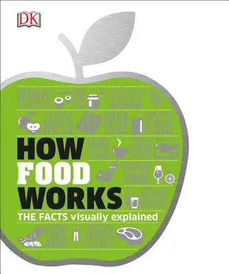 Hogyan működik az élelmiszer: A tények vizuálisan elmagyarázva - How Food Works: The Facts Visually Explained