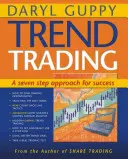 Trend Trading: Hétlépéses megközelítés a sikerhez - Trend Trading: A Seven Step Approach to Success