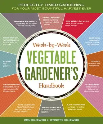 Hétről hétre a zöldségkertész kézikönyve: Tökéletesen időzített kertészkedés minden idők legbőségesebb terméséért - Week-By-Week Vegetable Gardener's Handbook: Perfectly Timed Gardening for Your Most Bountiful Harvest Ever