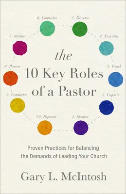 A lelkipásztor 10 legfontosabb szerepe: Bevált gyakorlatok a gyülekezetvezetés követelményeinek kiegyensúlyozásához - The 10 Key Roles of a Pastor: Proven Practices for Balancing the Demands of Leading Your Church