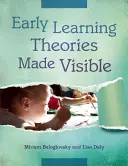 Láthatóvá tett korai tanulási elméletek - Early Learning Theories Made Visible