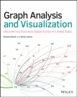 Grafikonelemzés és vizualizáció: Üzleti lehetőségek felfedezése a kapcsolt adatokban - Graph Analysis and Visualization: Discovering Business Opportunity in Linked Data