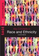 Kulcsfogalmak a faj és etnicitás témakörében - Key Concepts in Race and Ethnicity