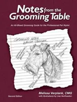 Feljegyzések az ápolóasztaltól - Notes from the Grooming Table