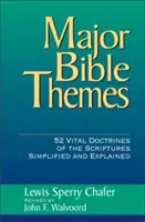 Főbb bibliai témák - Major Bible Themes