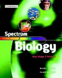 Spectrum Biológia tankönyv - Spectrum Biology Class Book