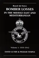 A RAF bombázóinak veszteségei Közép-Keleten/Med: V1 39-42 - RAF Bomber Losses Mid East/Med: V1 39-42